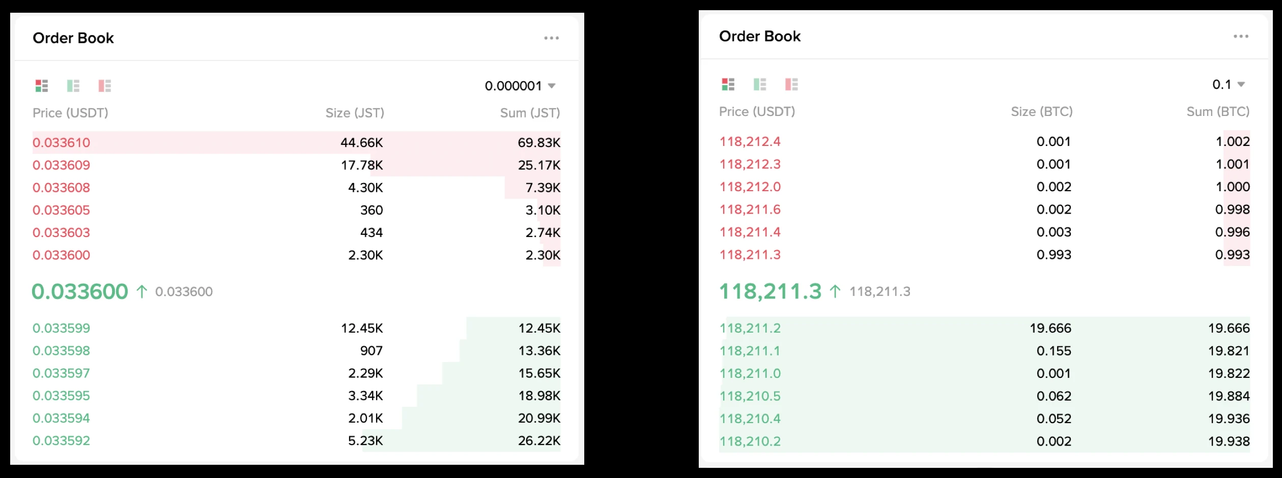 Two live order books — JSTUSDT (left) and BTCUSDT (right). Red asks stacked above the price, green bids below, and the spread in the middle.